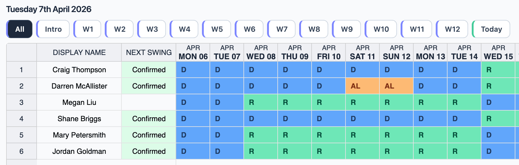 Data Informatics roster grid showing colour-coded shift assignments across a quarterly calendar